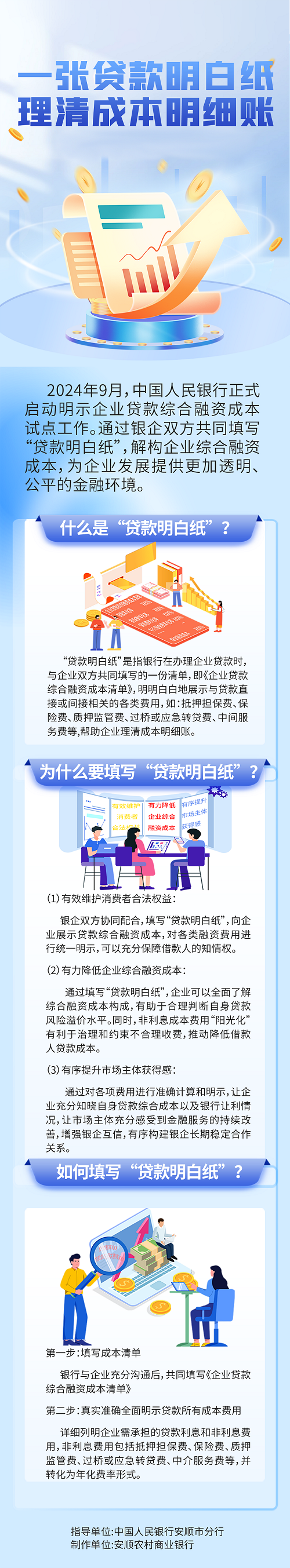 附件：一张贷款明白纸　理清成本明细账.png