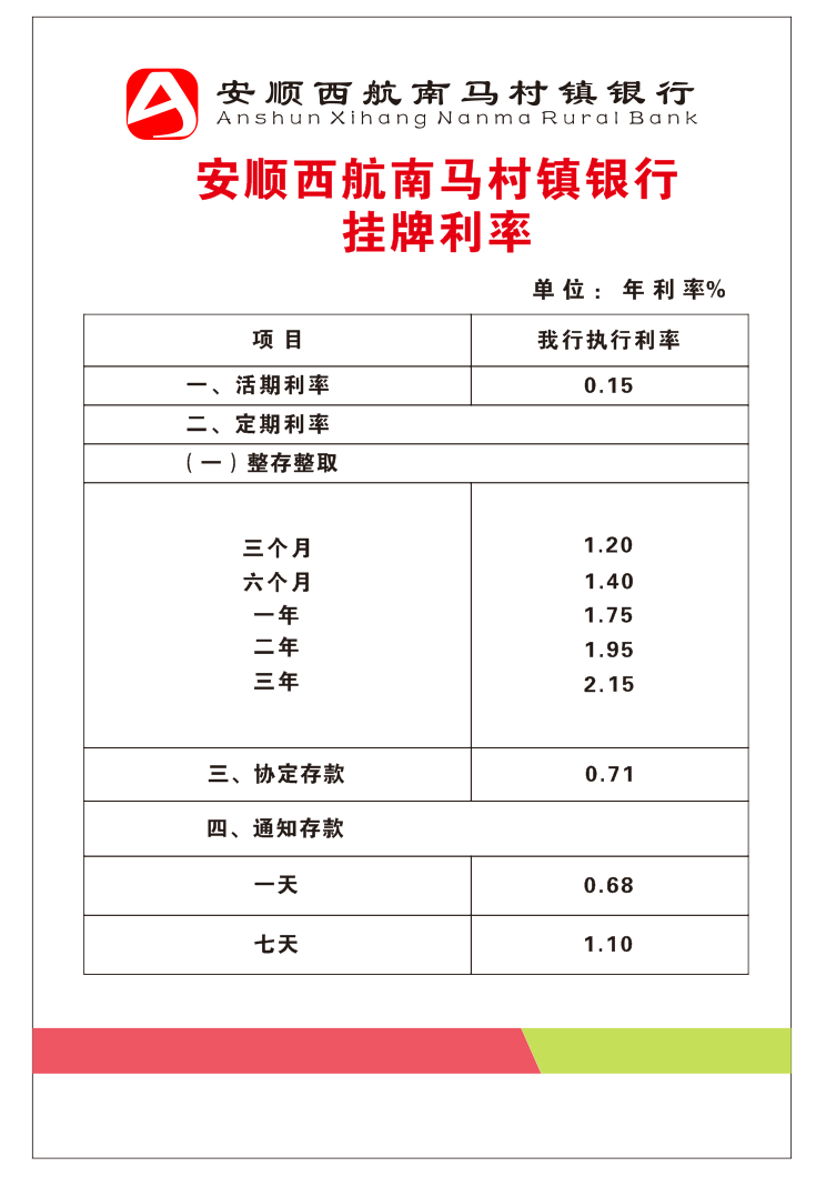 利率